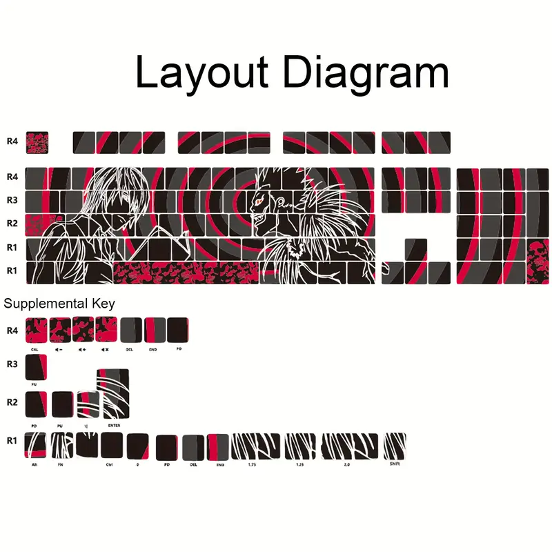 کی کپ های Wigenzo طرح انیمه دث نوت